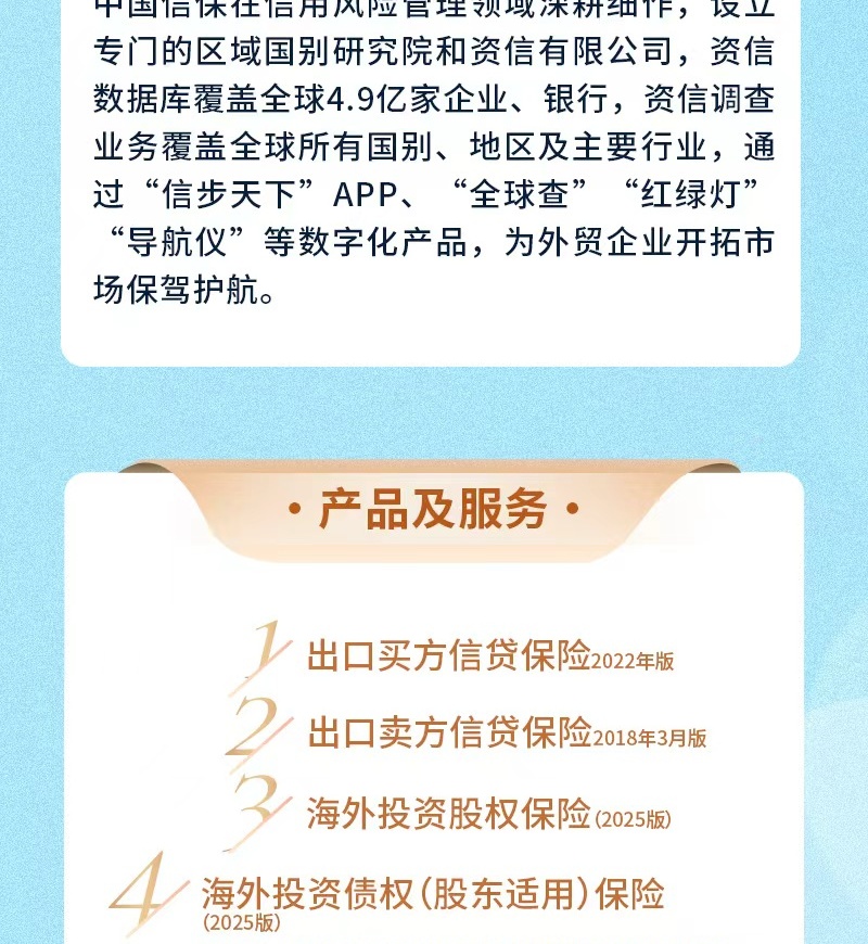 图片展示与业务介绍